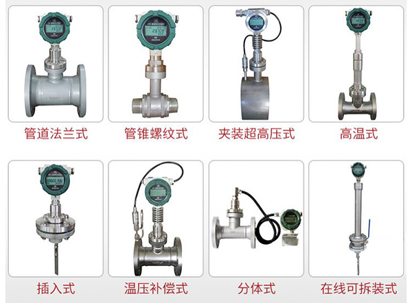 石蠟油靶式流量計產(chǎn)品分類圖