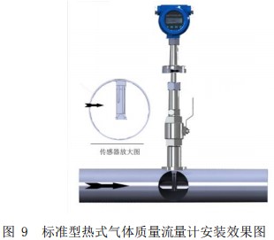 測壓縮空氣熱式流量計(jì)插入式安裝效果圖