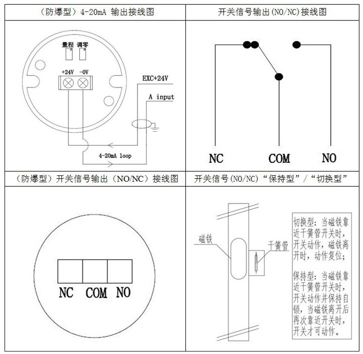 磁翻轉(zhuǎn)式液位計(jì)接線(xiàn)圖