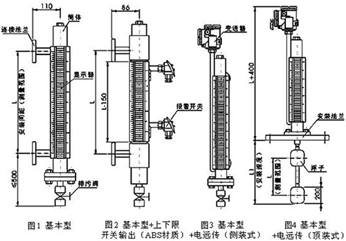 化工設(shè)備磁浮子液位計結(jié)構(gòu)特點(diǎn)圖