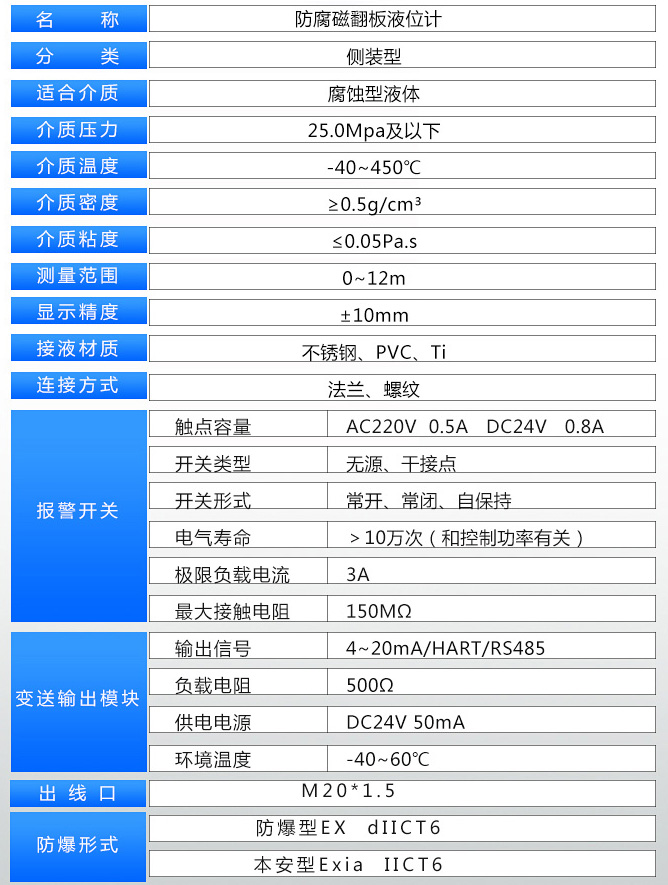 側(cè)裝式磁性浮子液位計(jì)技術(shù)參數(shù)表