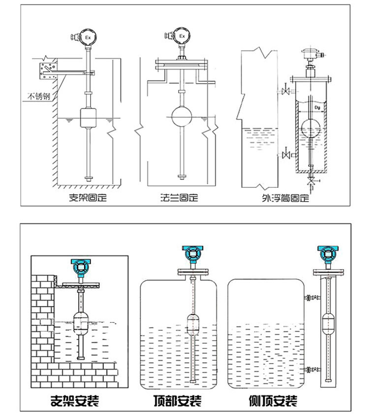 連桿浮子液位計(jì)安裝示意圖