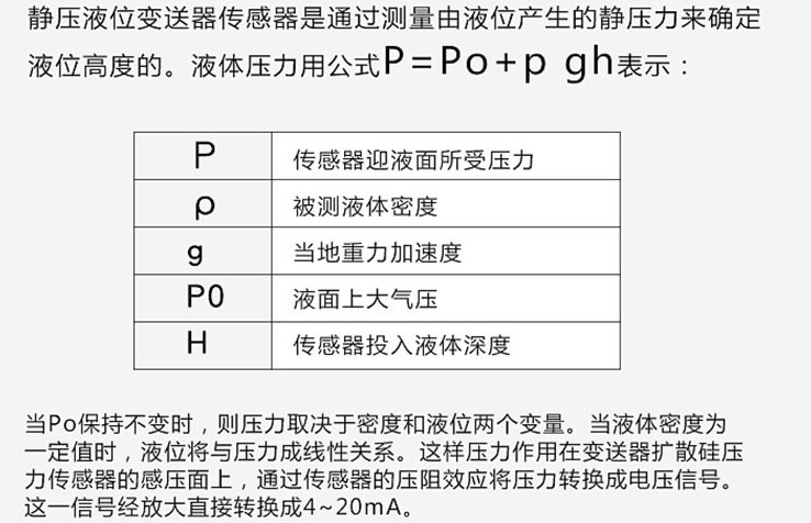 消防池用浮球液位計工作原理圖