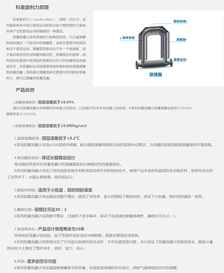 質(zhì)量流量計工作原理及產(chǎn)品優(yōu)勢