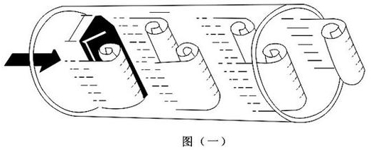 水蒸氣流量計(jì)的工作原理圖一