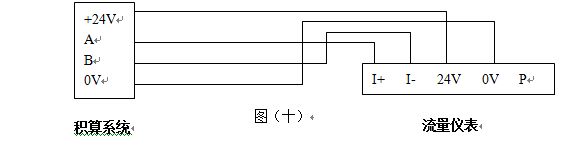 飽和蒸汽流量計(jì)帶RS-485通訊接口功能的渦街流量儀表配線設(shè)計(jì)圖