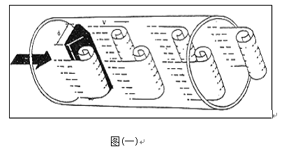 遠(yuǎn)傳蒸汽流量計工作原理圖