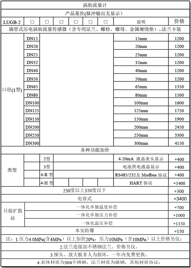 遠(yuǎn)傳蒸汽流量計選型參照表