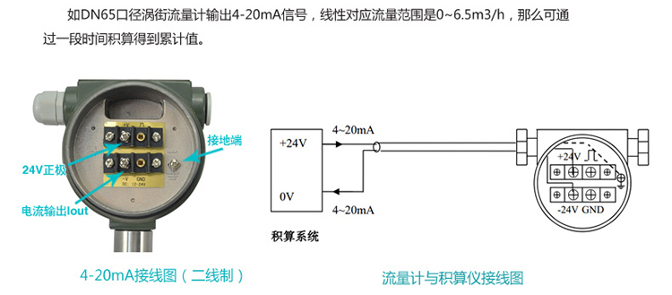 遠(yuǎn)傳蒸汽流量計4-20mA兩線制的配線設(shè)計圖