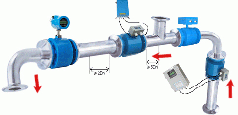 dn25污水流量計安裝注意事項(xiàng)