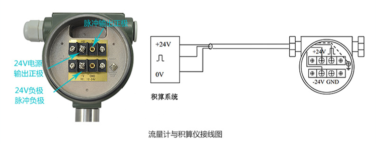 渦街壓縮空氣流量計(jì)脈沖輸出配線圖