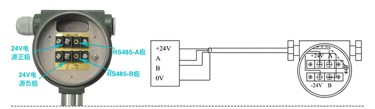 渦街壓縮空氣流量計(jì)RS485信號(hào)輸出圖