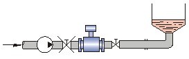 電磁流量計(jì)安裝圖