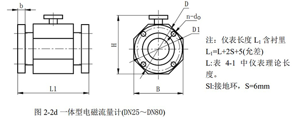 防腐型電磁流量計(jì)外形尺寸圖二