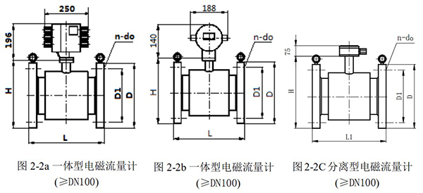 雙氧水流量計(jì)外形尺寸圖一