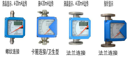 液氨金屬浮子流量計產品分類圖